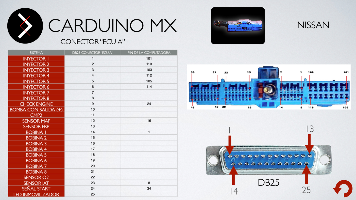 PROBADOR DE COMPUTADORAS AUTOMOTRIZ (ECM,PCM,ECU)