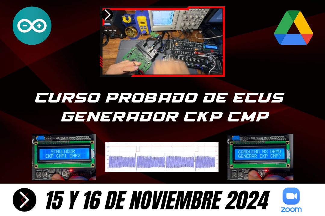 CURSO GENERADOR CKP CMP PARA BANQUEO DE ECUS (2000-2024)